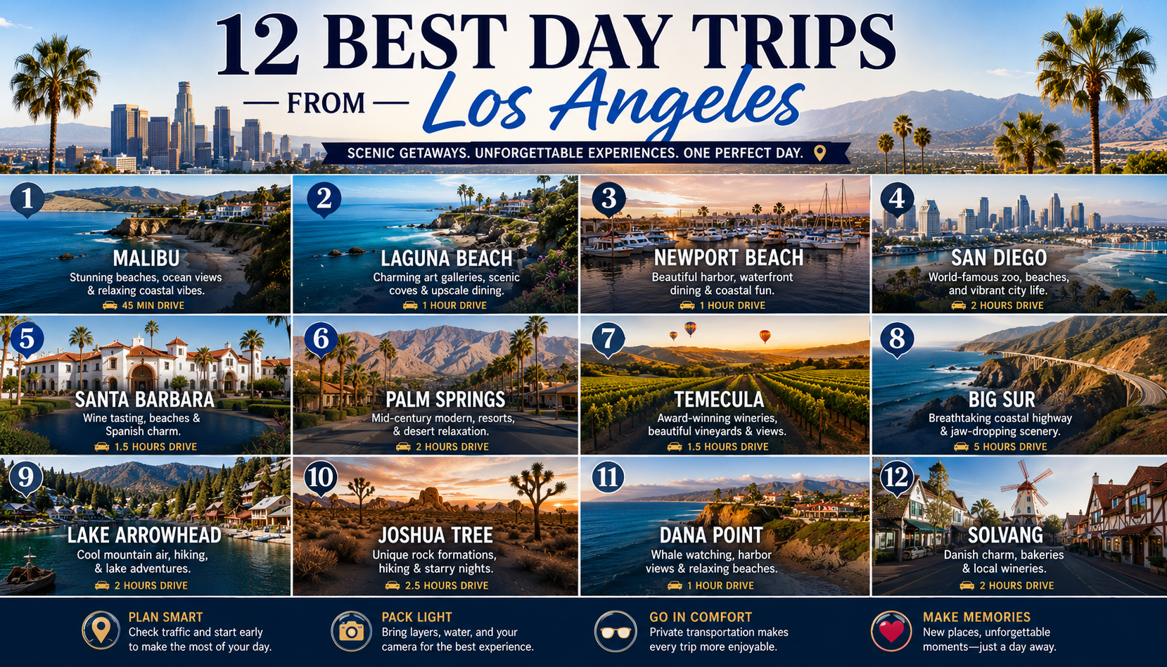 12 Best Day Trips From Los Angeles