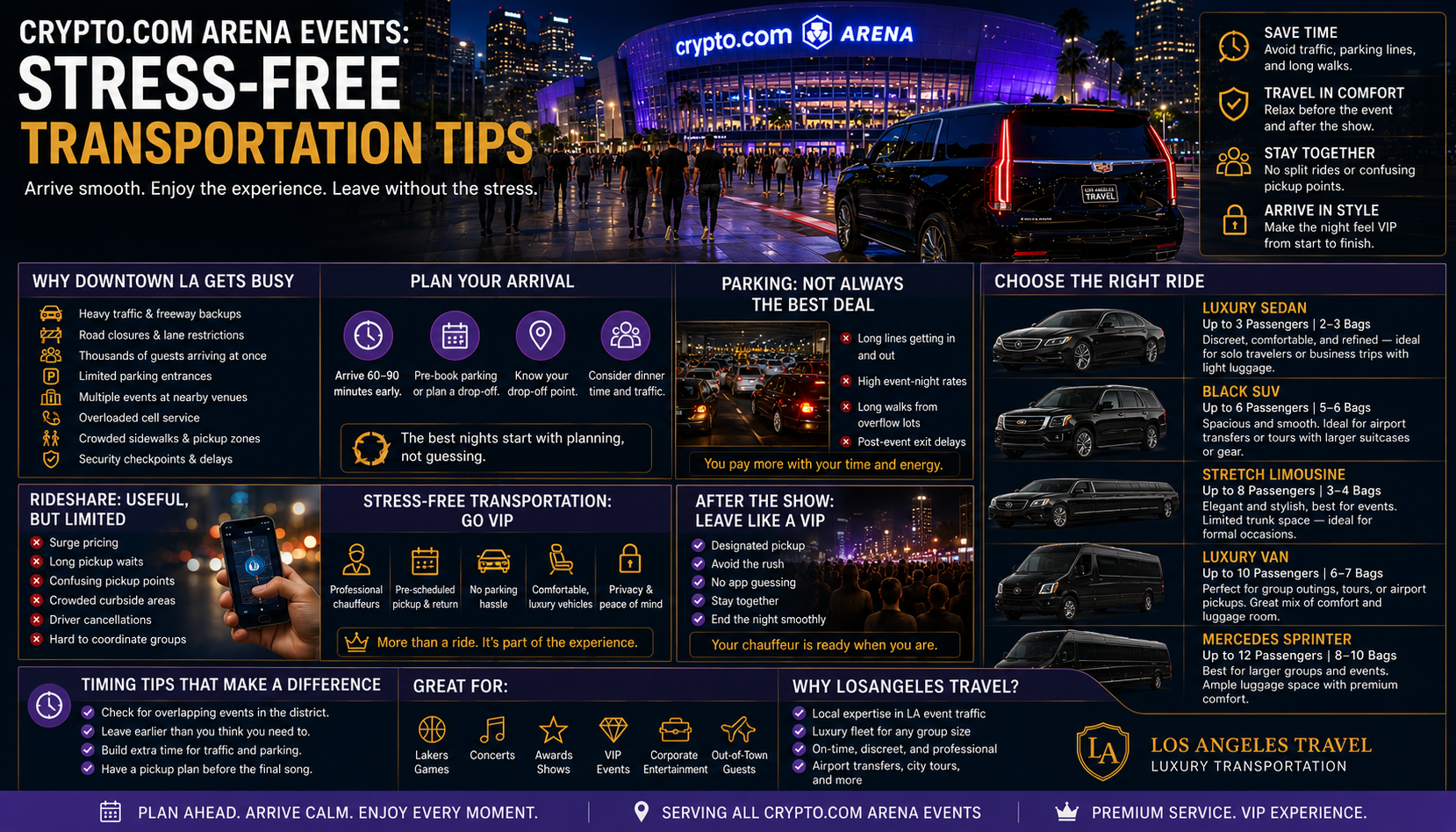 Crypto.com Arena Events: Stress-Free Transportation