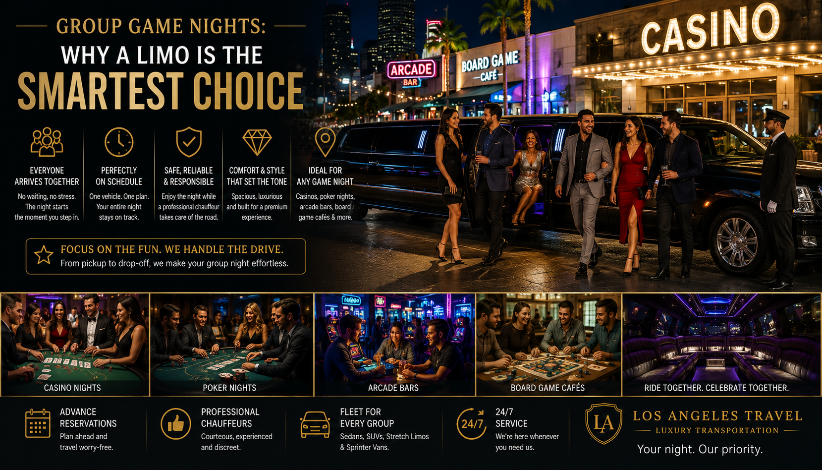 Group Game Nights: Why a Limo Is the Smartest Choice