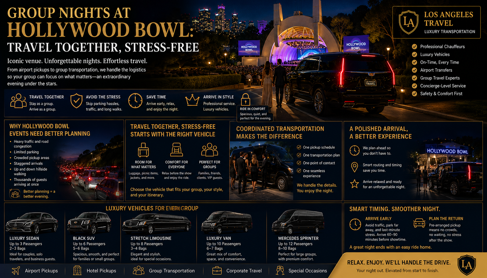 Group Nights at Hollywood Bowl, Stress-Free