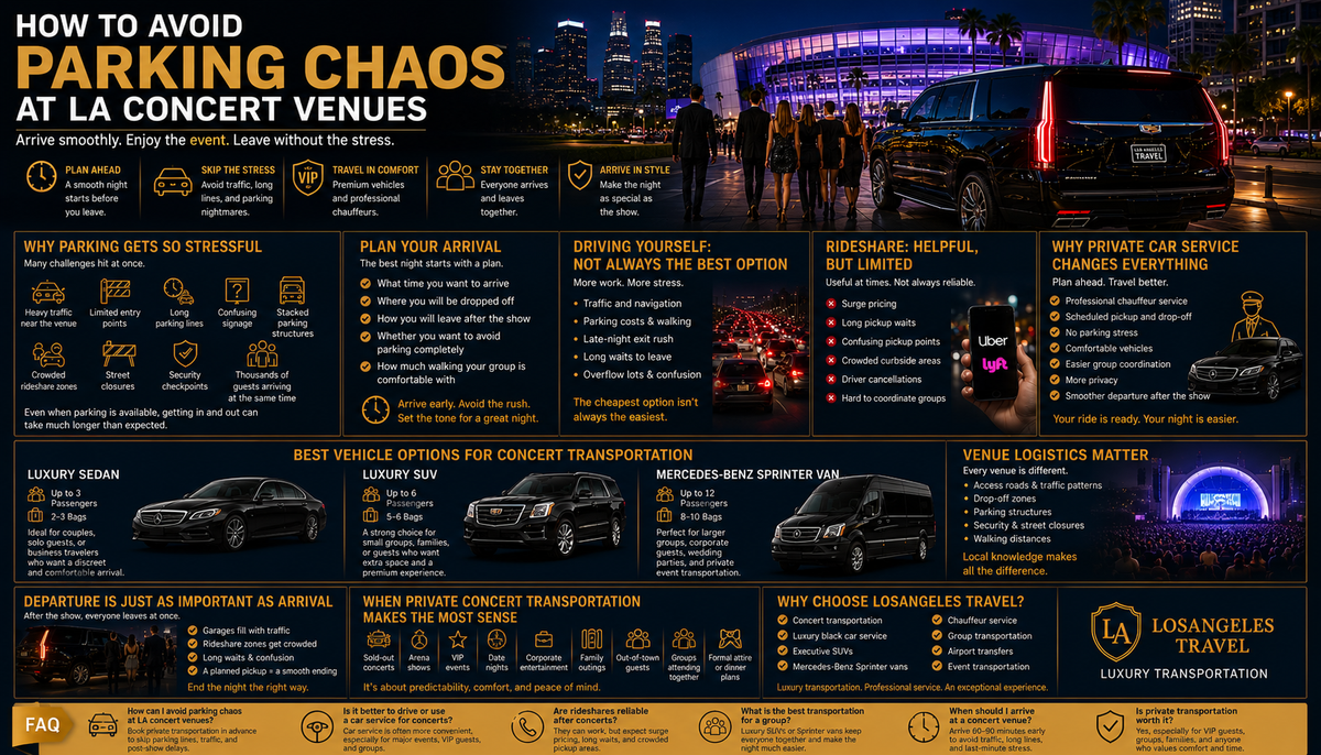 How to Avoid Parking Chaos at LA Concert Venues