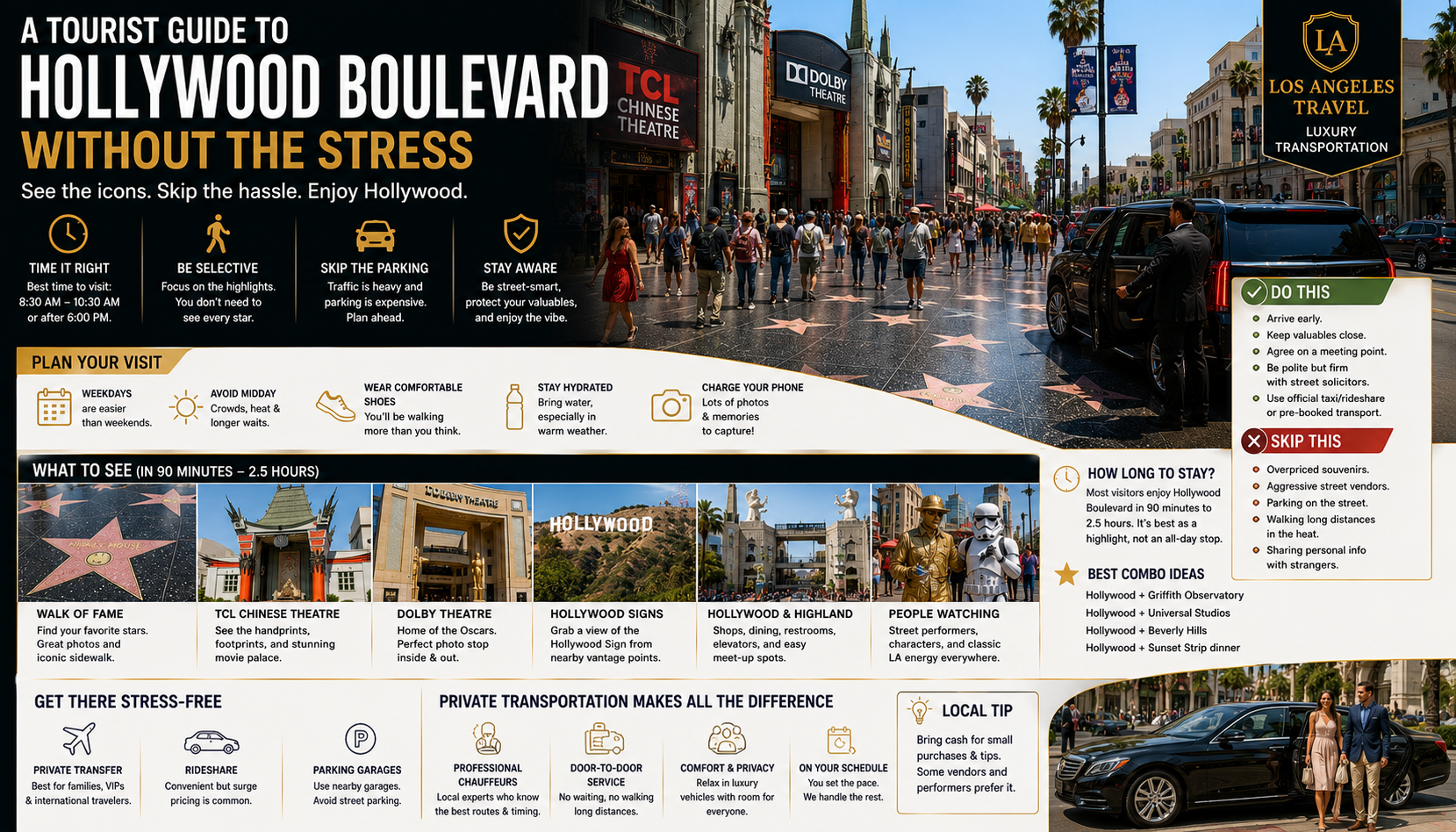 Tourist Guide to Hollywood Boulevard Without Stress