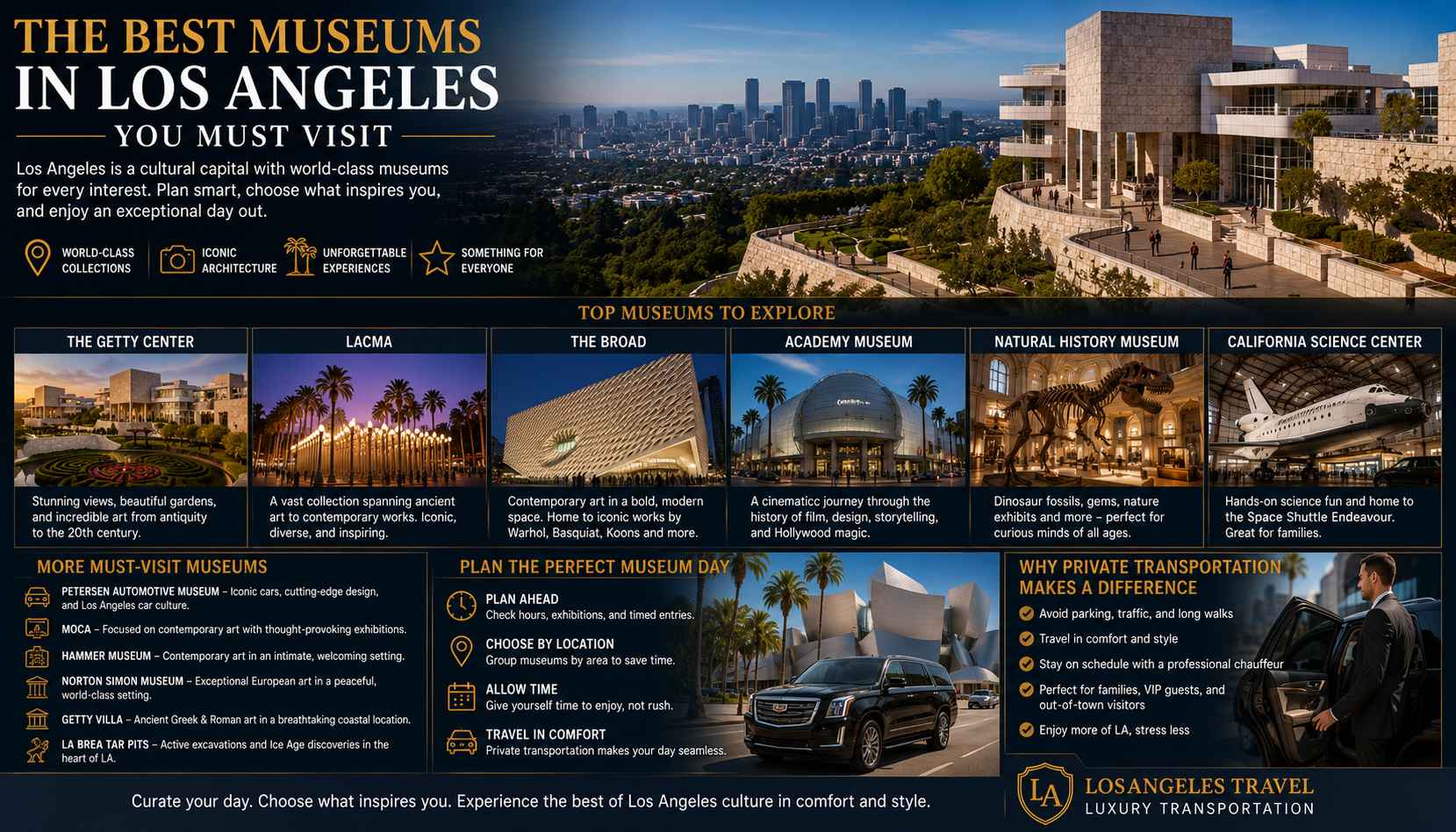 12 Best Museums in Los Angeles You Must Visit