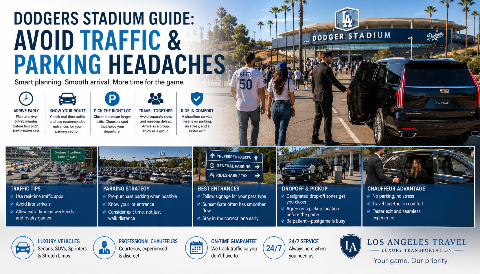 Dodgers Stadium Guide: Avoid Traffic Headaches