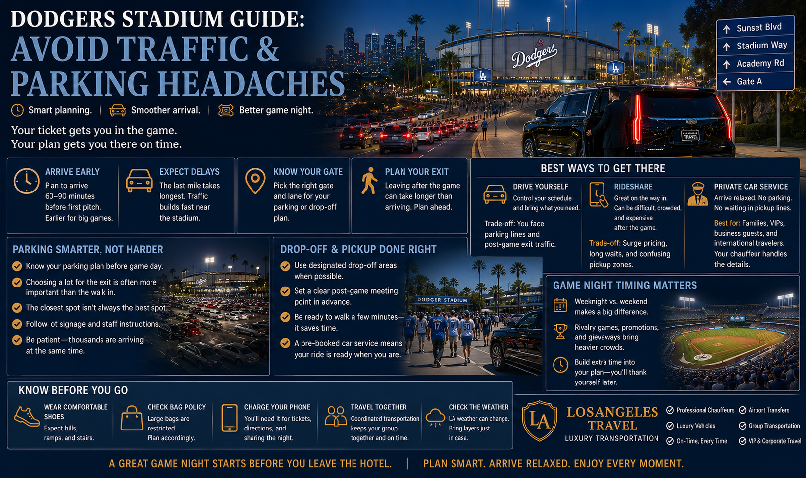 Dodgers Stadium Guide Avoid Traffic Headaches