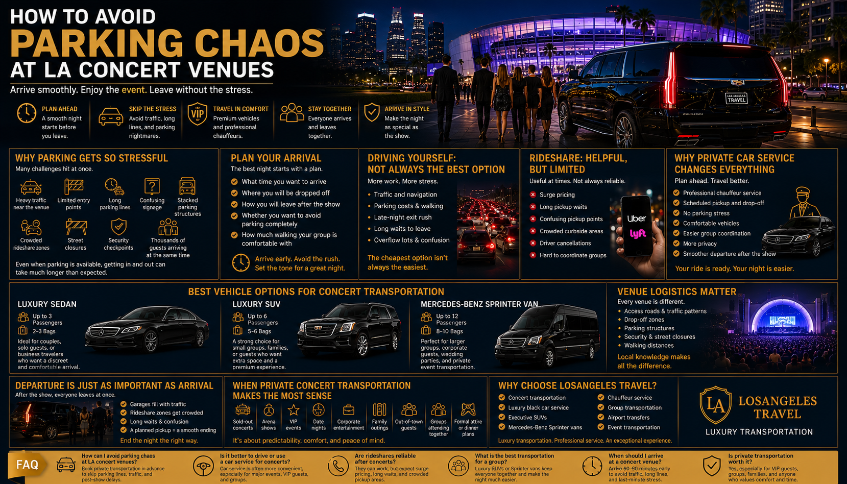 How to Avoid Parking Chaos at LA Concert Venues