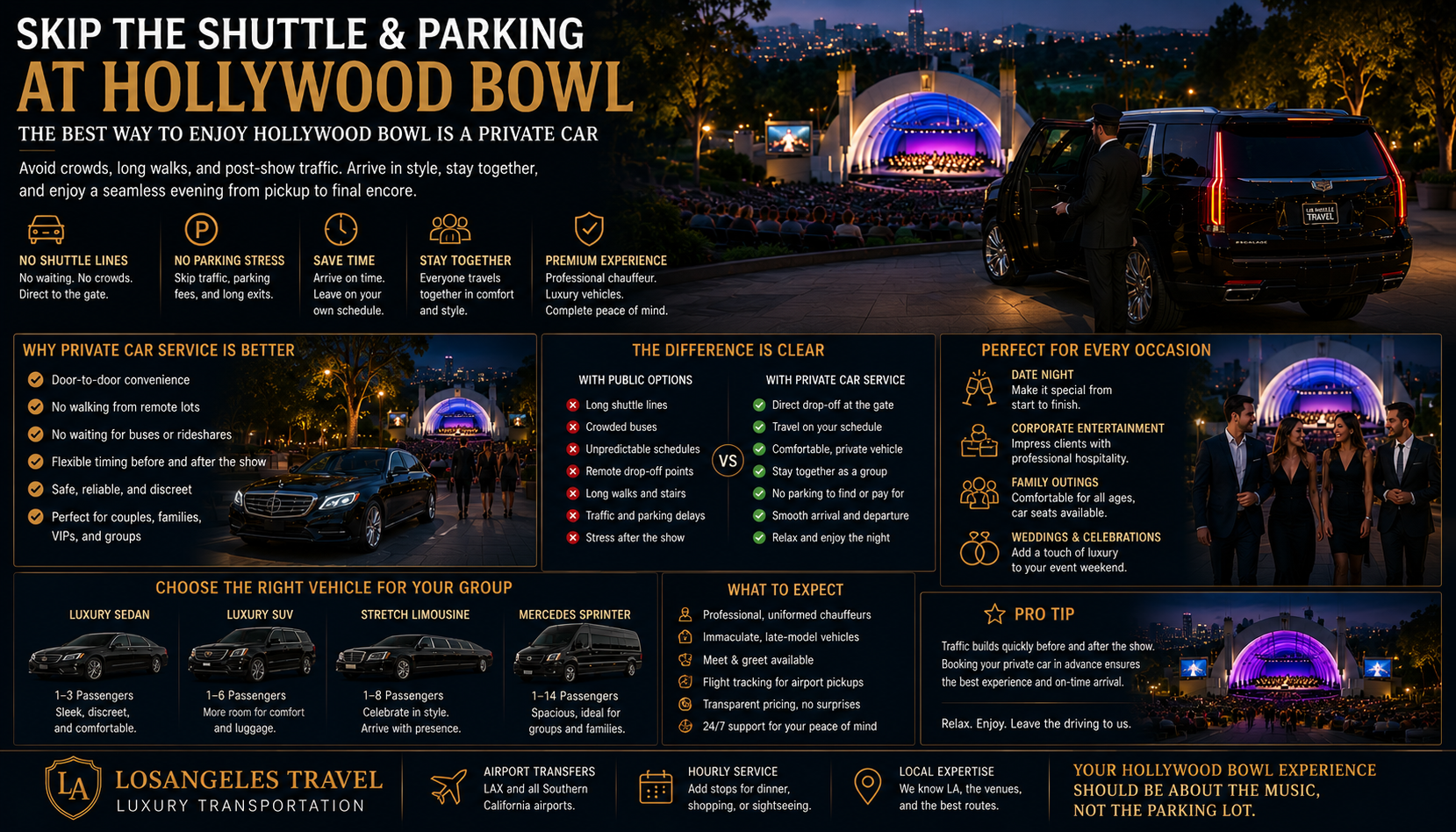 Skip the Shuttle & Parking at Hollywood Bowl