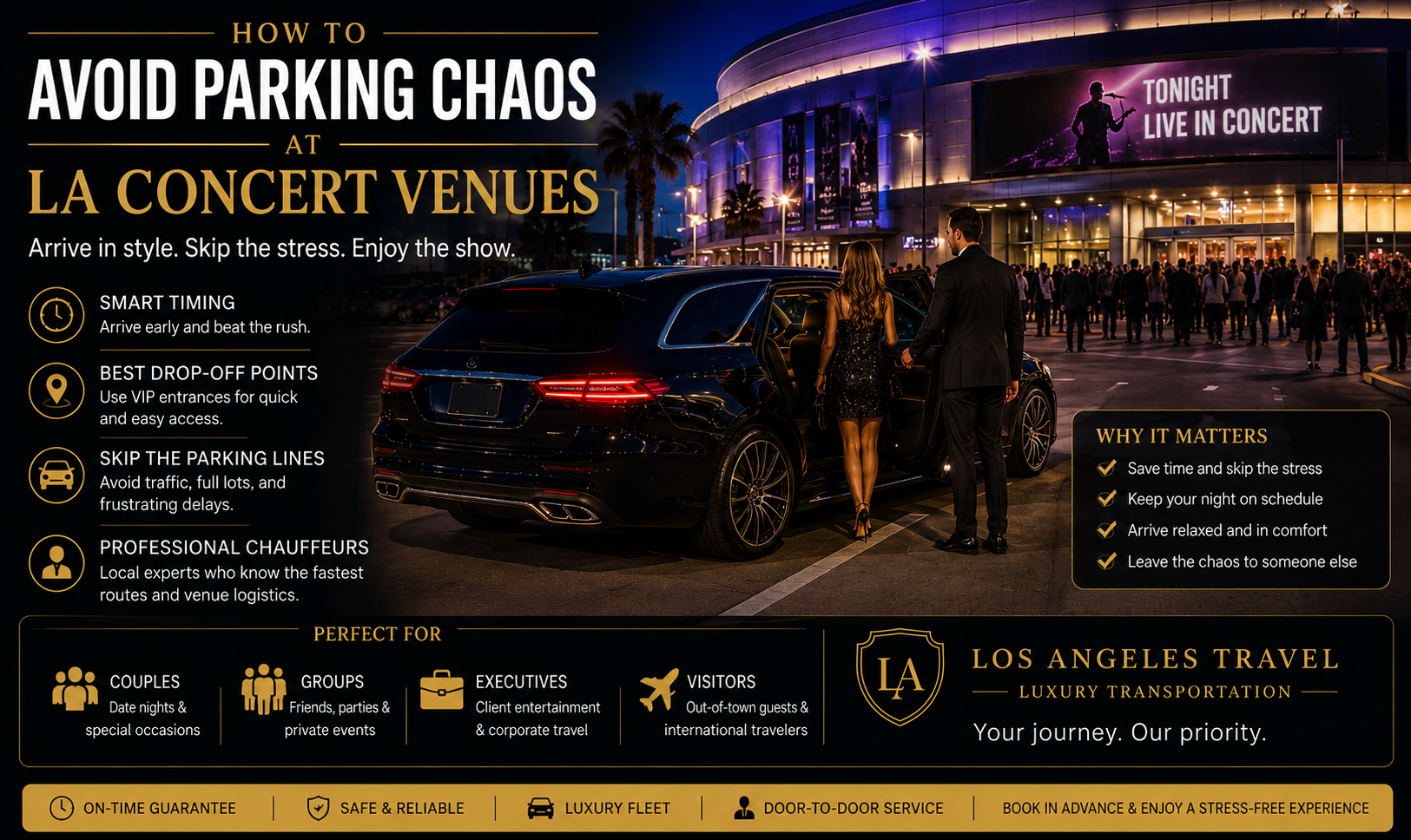 How to Avoid Parking Chaos at LA Concert Venues